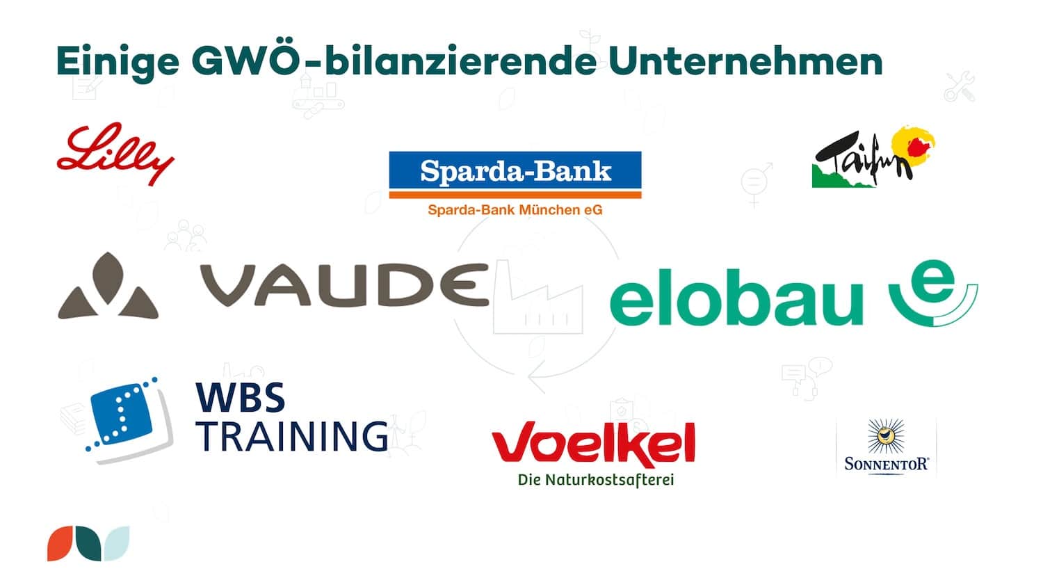 Einige GWÖ-bilanzierende Unternehmen